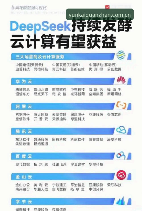 揭秘云开全站2026版：高效使用技巧背后的创新思维