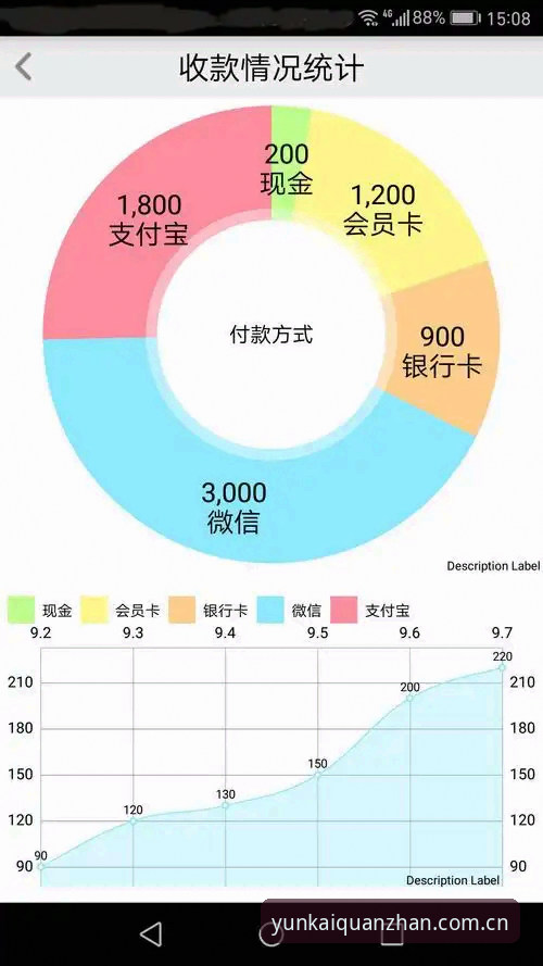 云开体育平台2026新版深度解析：从版本迭代看全站APP下载与账号注册的核心逻辑